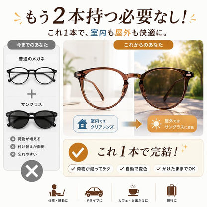 EyeGuard™ 紫外線とブルーライトから目を守る