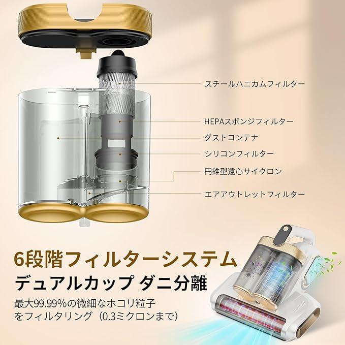 RayClean™ 紫外線ダニ除去クリーナー