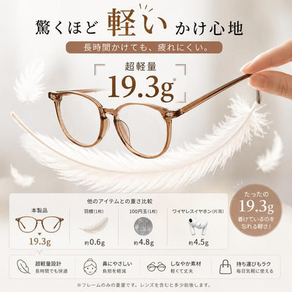 EyeGuard™ 紫外線とブルーライトから目を守る