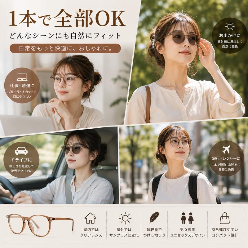 EyeGuard™ 紫外線とブルーライトから目を守る