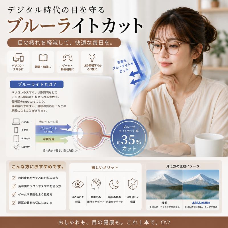 EyeGuard™ 紫外線とブルーライトから目を守る