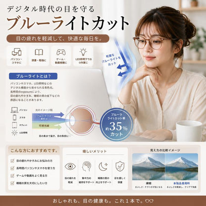EyeGuard™ 紫外線とブルーライトから目を守る