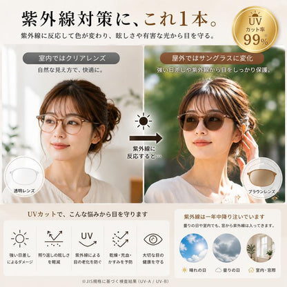 EyeGuard™ 紫外線とブルーライトから目を守る