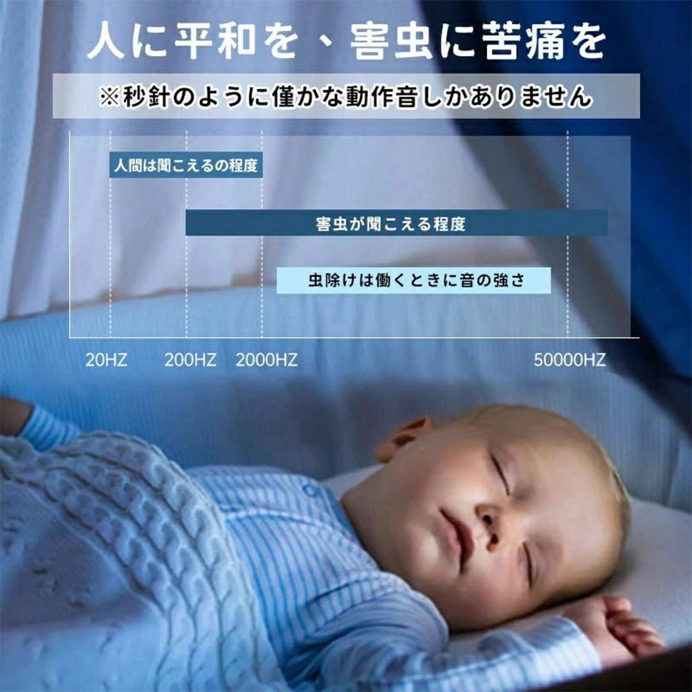 ClearWave™ 静音害虫バスター